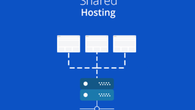 Pengertian Share Hosting Server – Abduweb